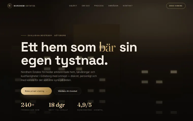 Premium hemsida — exempel från vårt showroom
